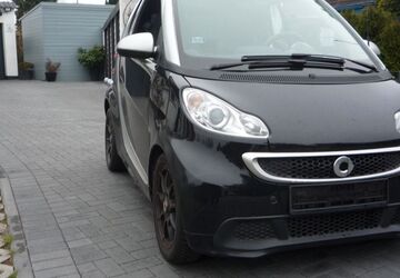 Smart ForTwo 128.000 km 5.250 &euro; Hamburg 22415