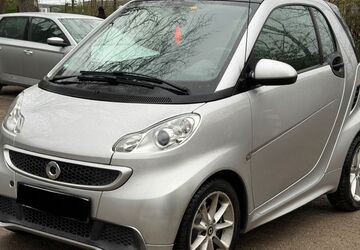 Smart ForTwo 70.000 km 6.490 &euro; Hamburg 22119