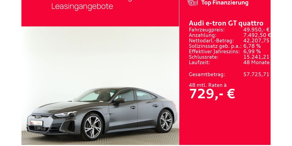 Audi e-tron GT 21.604 km 46.480 &euro; Seevetal 21217